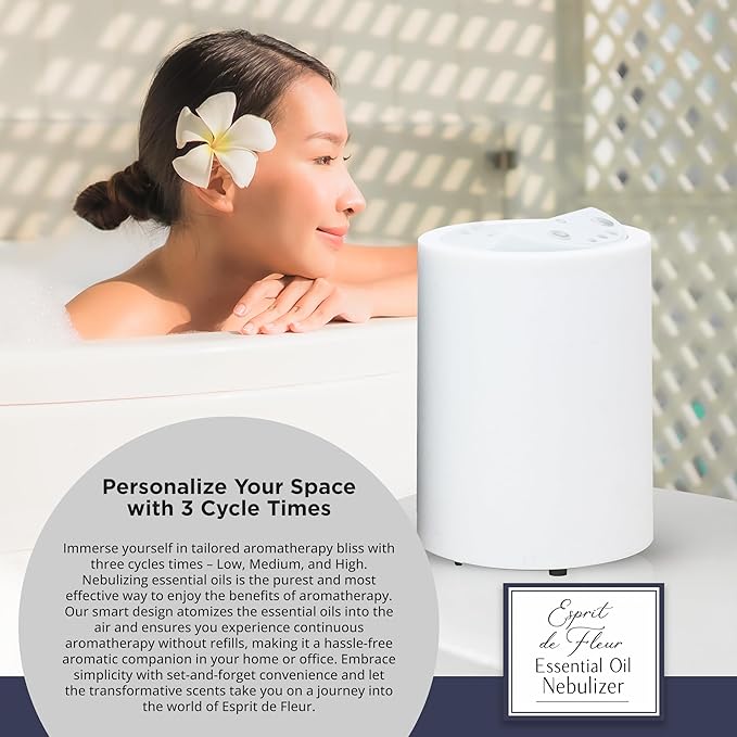 Southern Bell Diffusers Belle Aroma Plugables® Electric Diffusers – The Gift of Scent