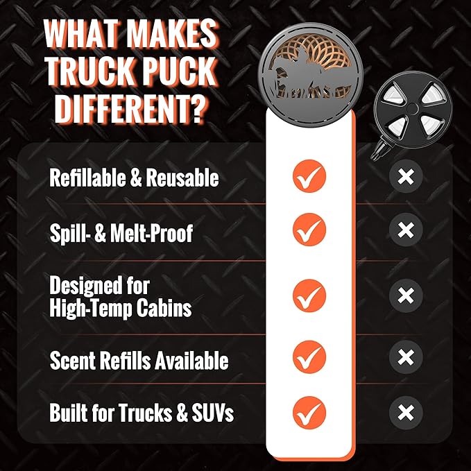 Comparison chart highlighting features of a truck puck with checkmarks on a black background.