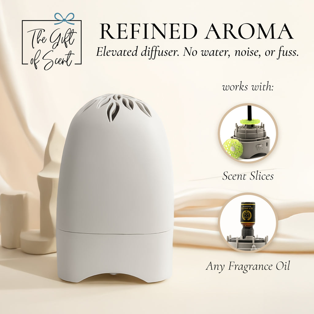 Fandom Scent Essential Breeze® Max Aromatherapy Fan – The Gift of Scent