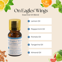 The 3 Synergies On Eagles’ Wings™, Peaceful, Easy Feeling™, and Walking on Sunshine™
