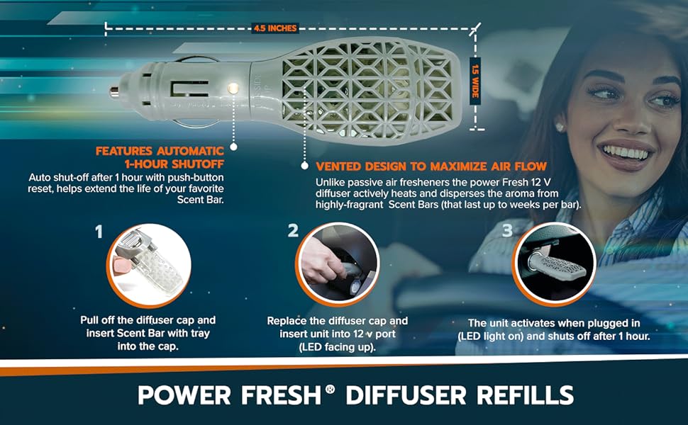 Power Fresh® 12-Volt Car Diffuser Air Freshener & Scent Bar Refills  car fragrance