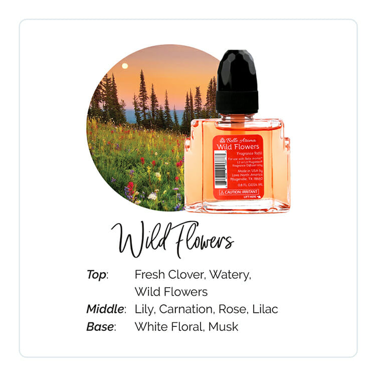 Individual Fragrance Oil Refills For Plugables® Electric Home Fragrancer and Pier 1® Accent Electric Diffusers Wild Flowers Home Fragrance Accessories